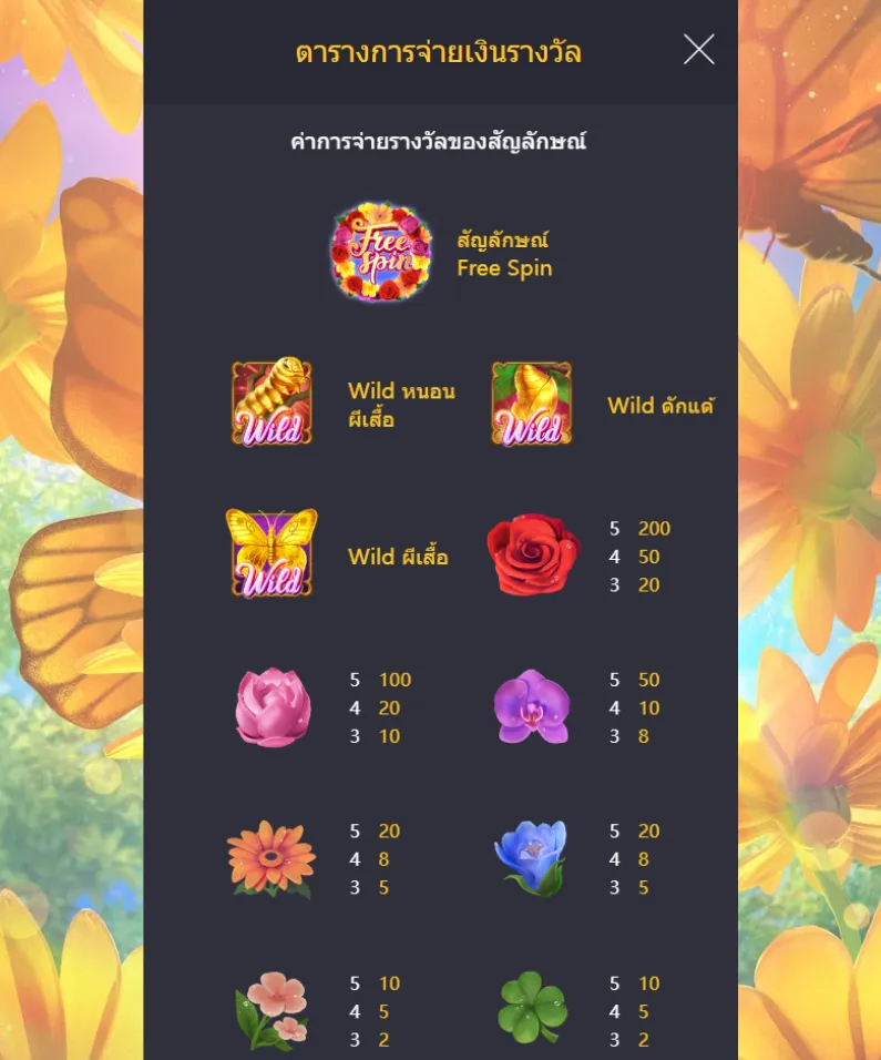 รีวิวเกม Butterfly Blossom