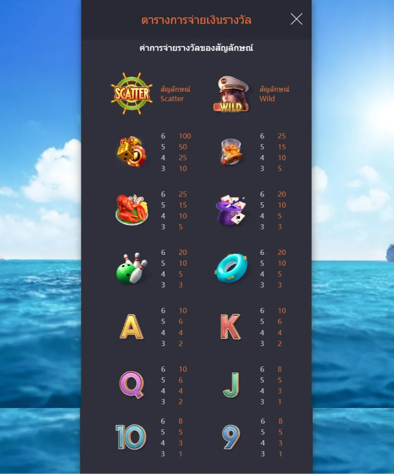 รีวิวเกม Cruise Royale