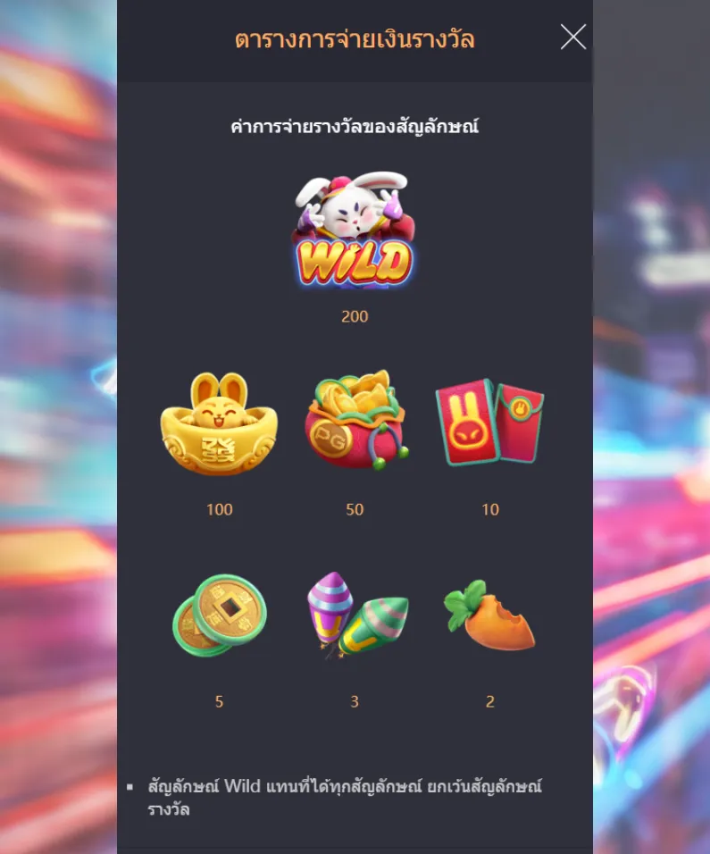 รีวิวเกม Fortune Rabbit