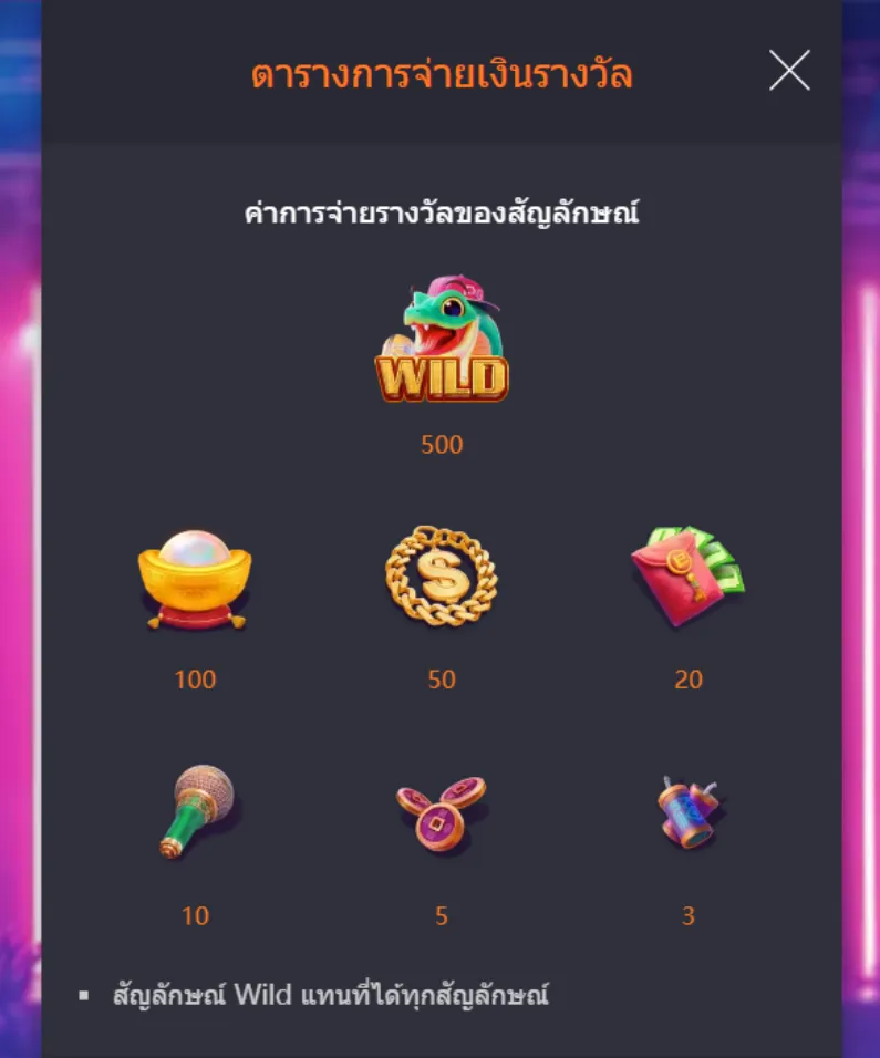 รีวิวเกม Fortune Snake