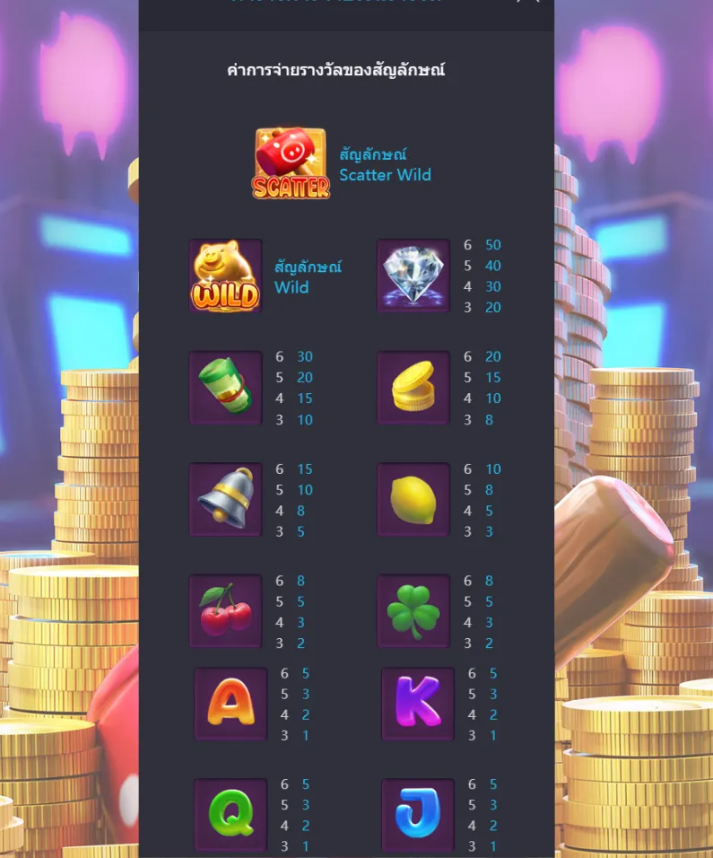 รีวิวเกม Lucky Piggy