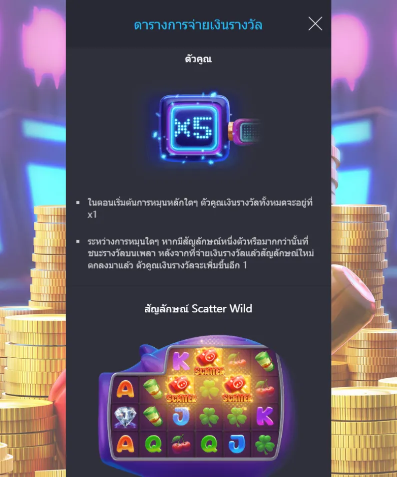 รีวิวเกม Lucky Piggy
