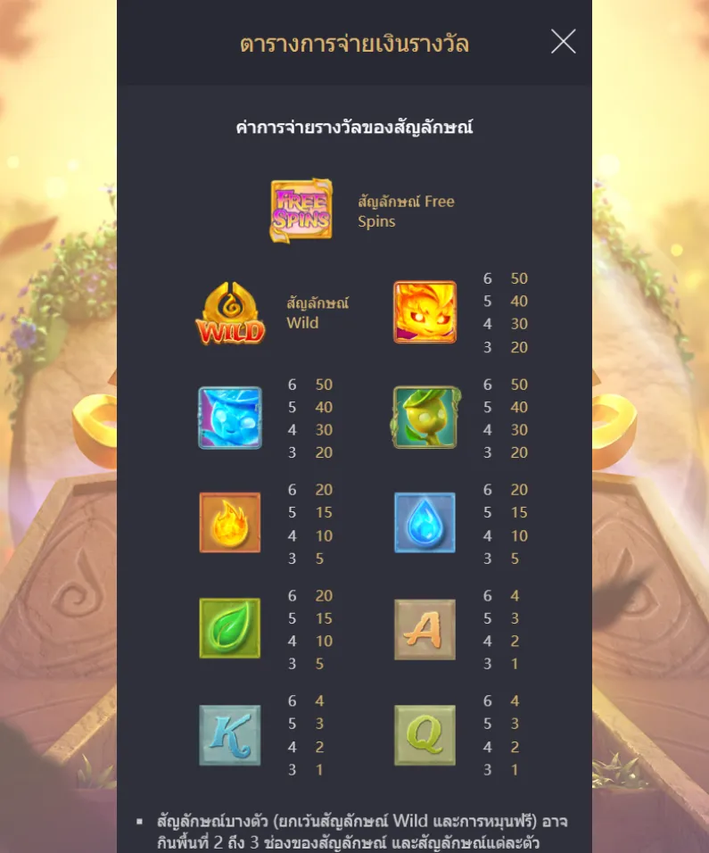 รีวิวเกม Mystical Spirits
