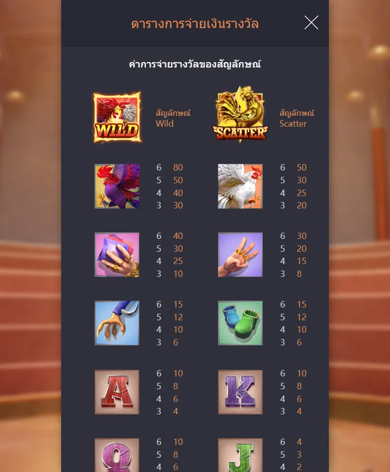 รีวิวเกม Rooster Rumble