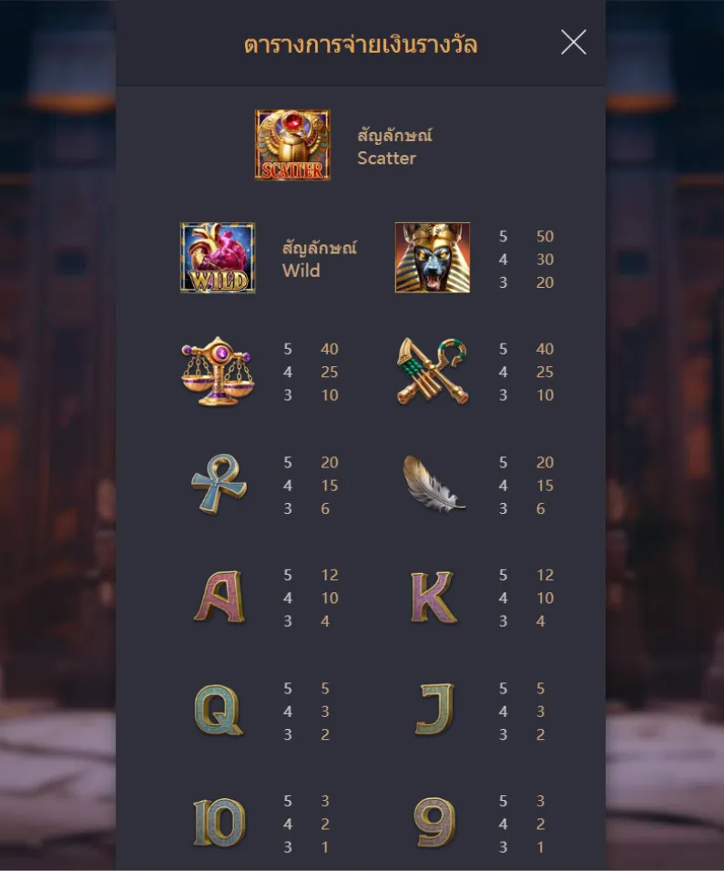 รีวิวเกม Anubis Wrath