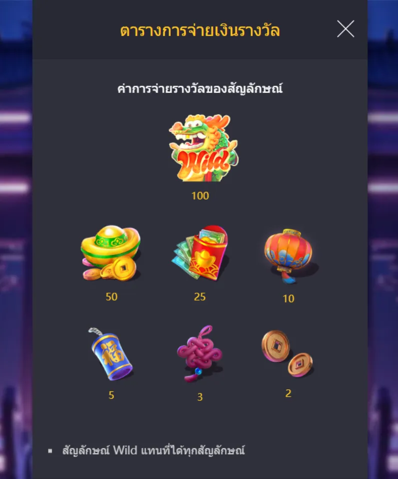 รีวิวเกม Fortune Dragon