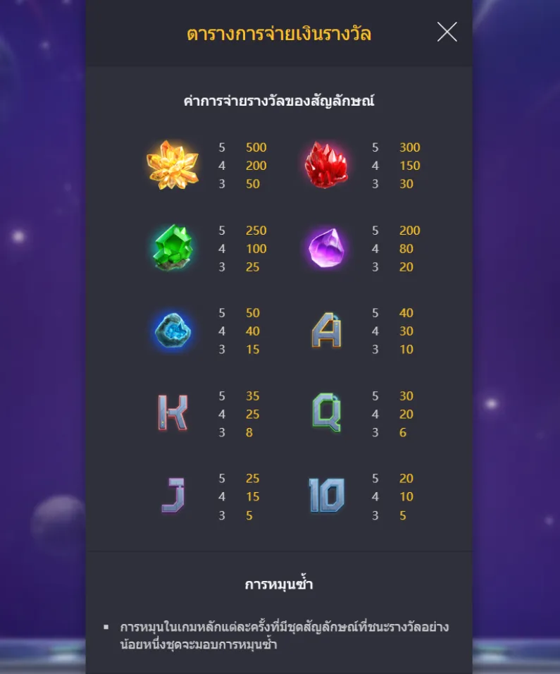 รีวิวเกม Galactic Gems