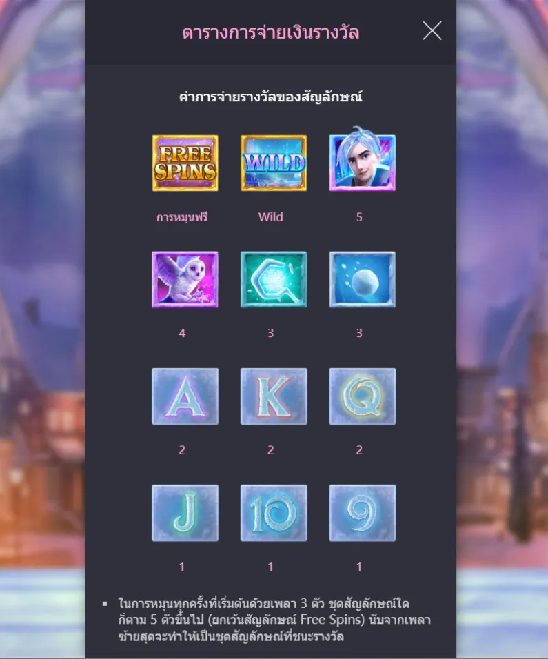 รีวิวเกม Jack Frosts Winter