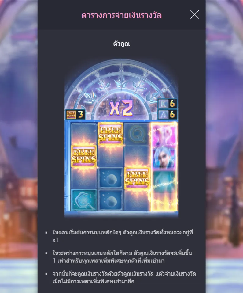 รีวิวเกม Jack Frosts Winter
