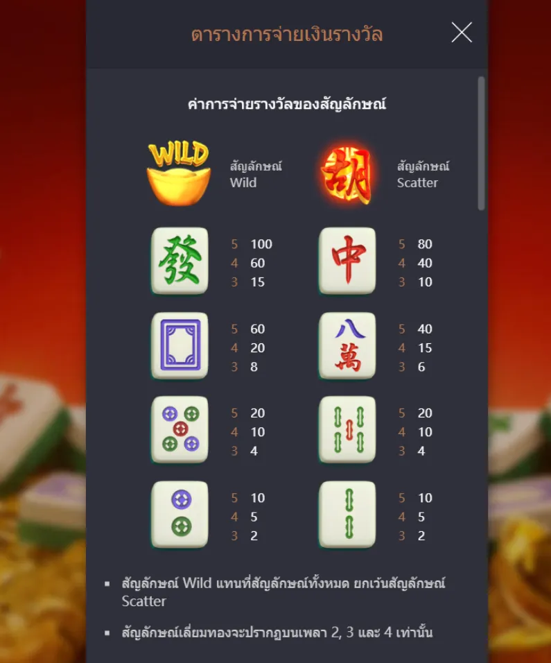 รีวิวเกม Mahjong Ways