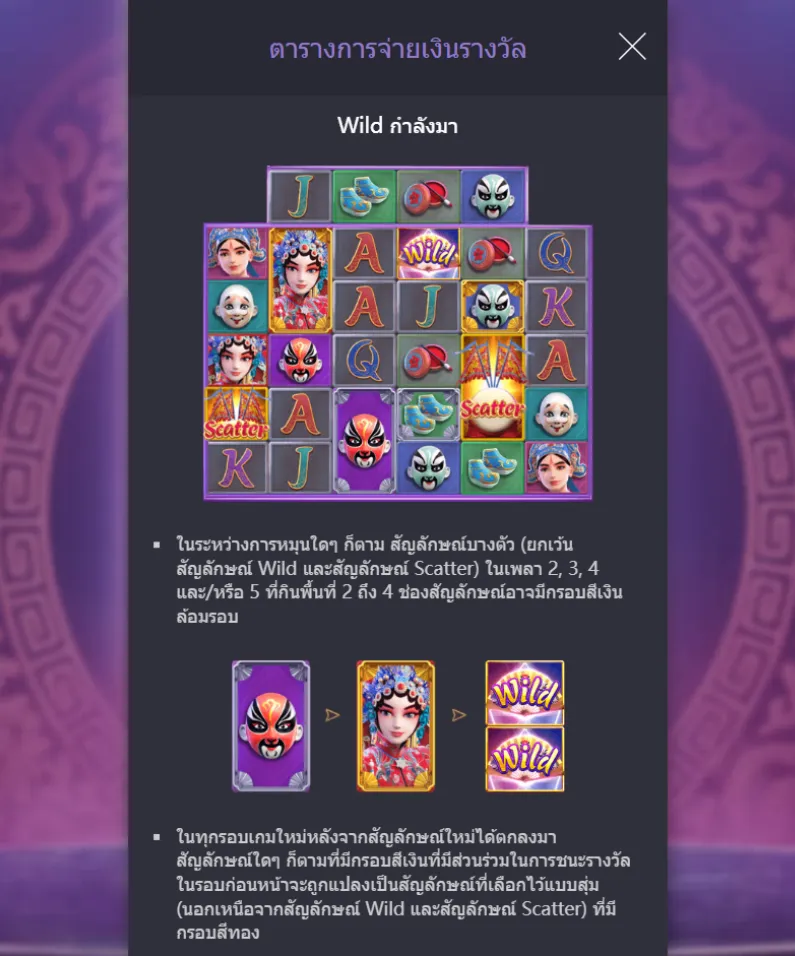 รีวิวเกม Opera Dynasty