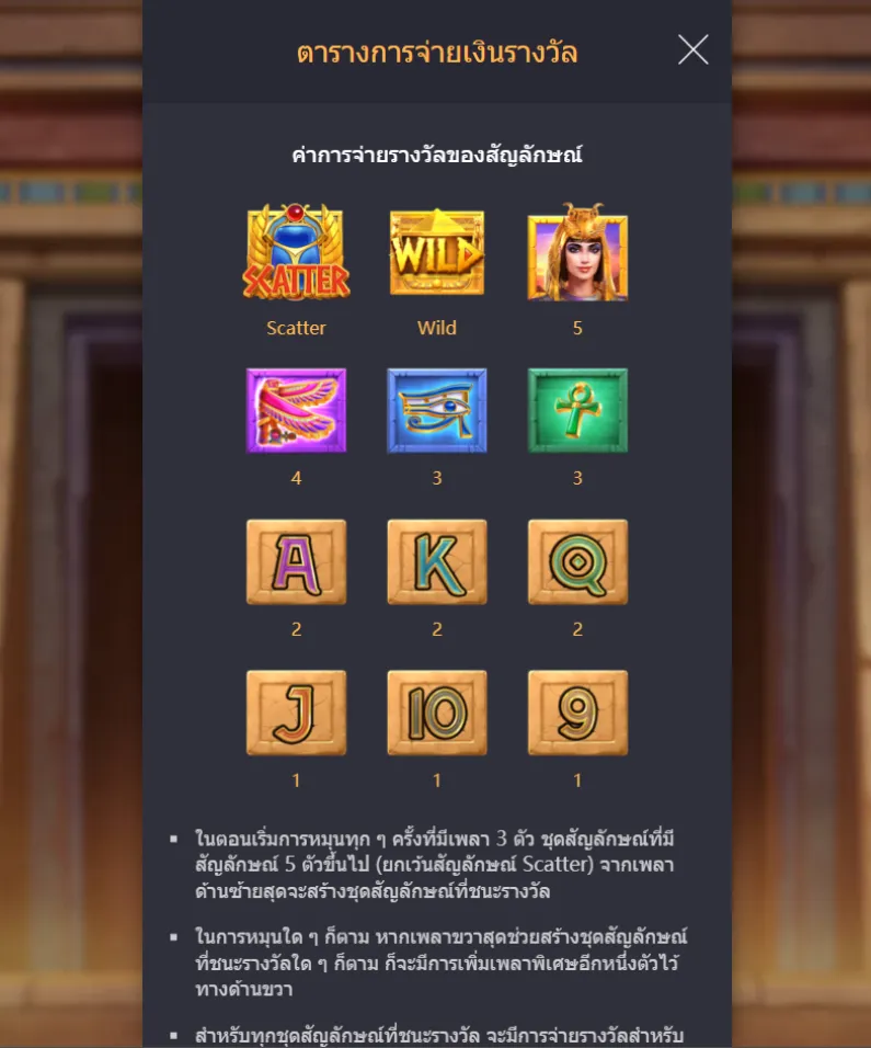 รีวิวเกม Secret of Cleopatra