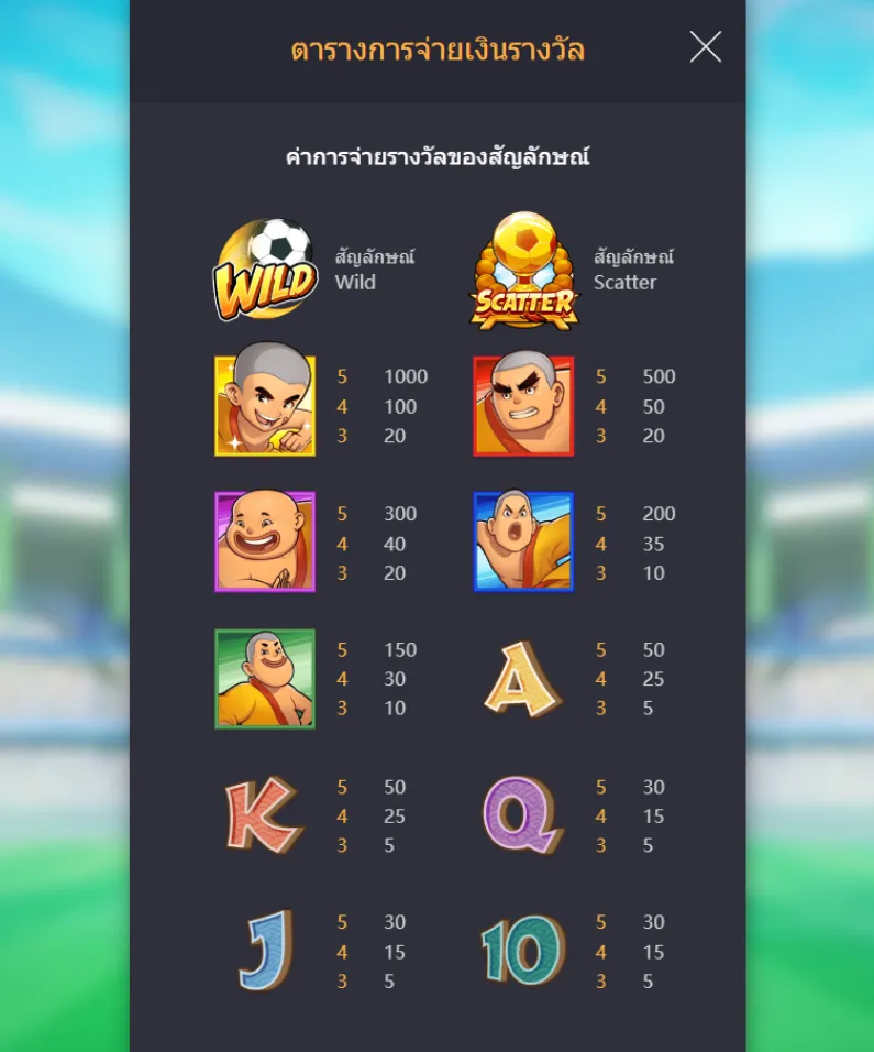 รีวิวเกม Shaolin Soccer