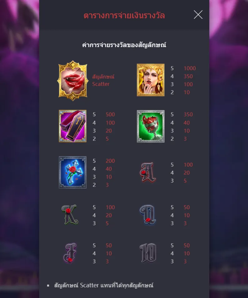 รีวิวเกม Vampire's Charm