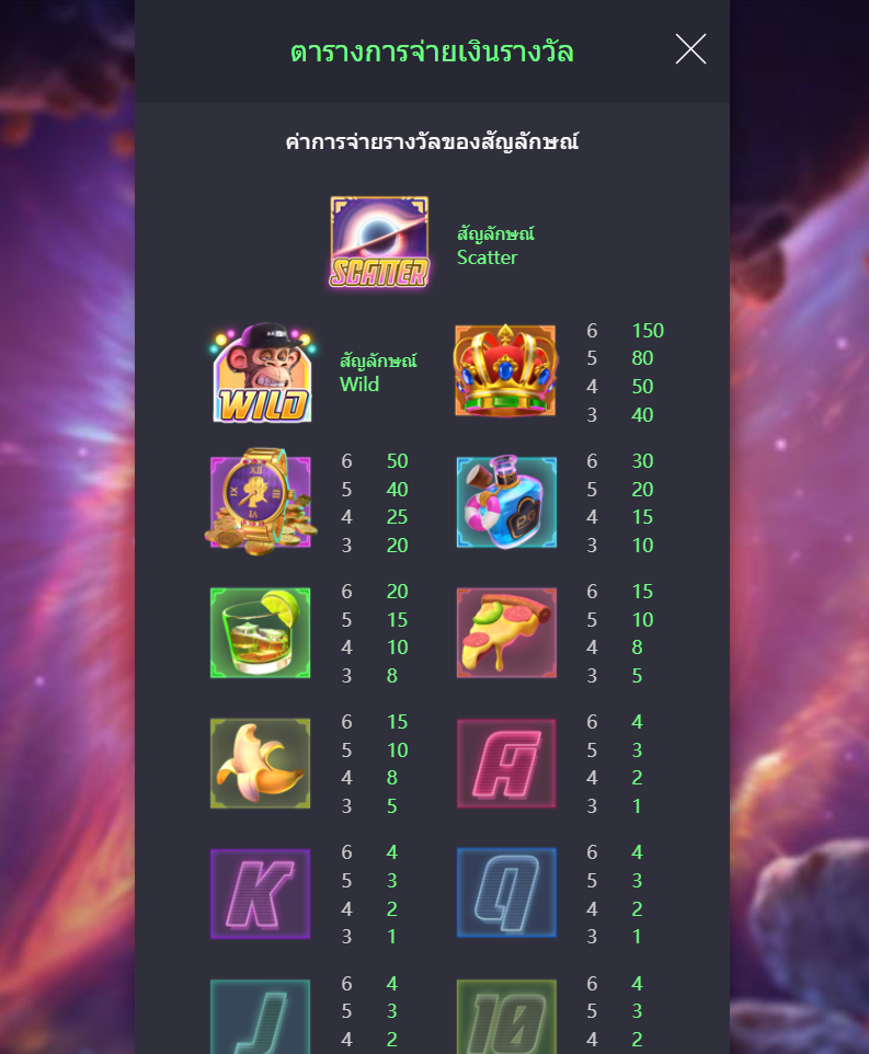 รีวิวเกม Wild Ape