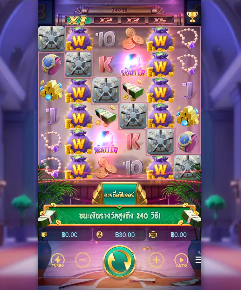 รีวิวเกม Wild Heist Cashout