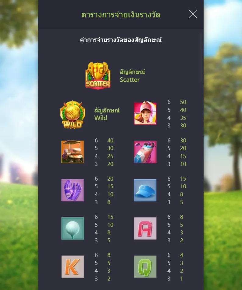 รีวิวเกม SUPER GOLF DRIVE