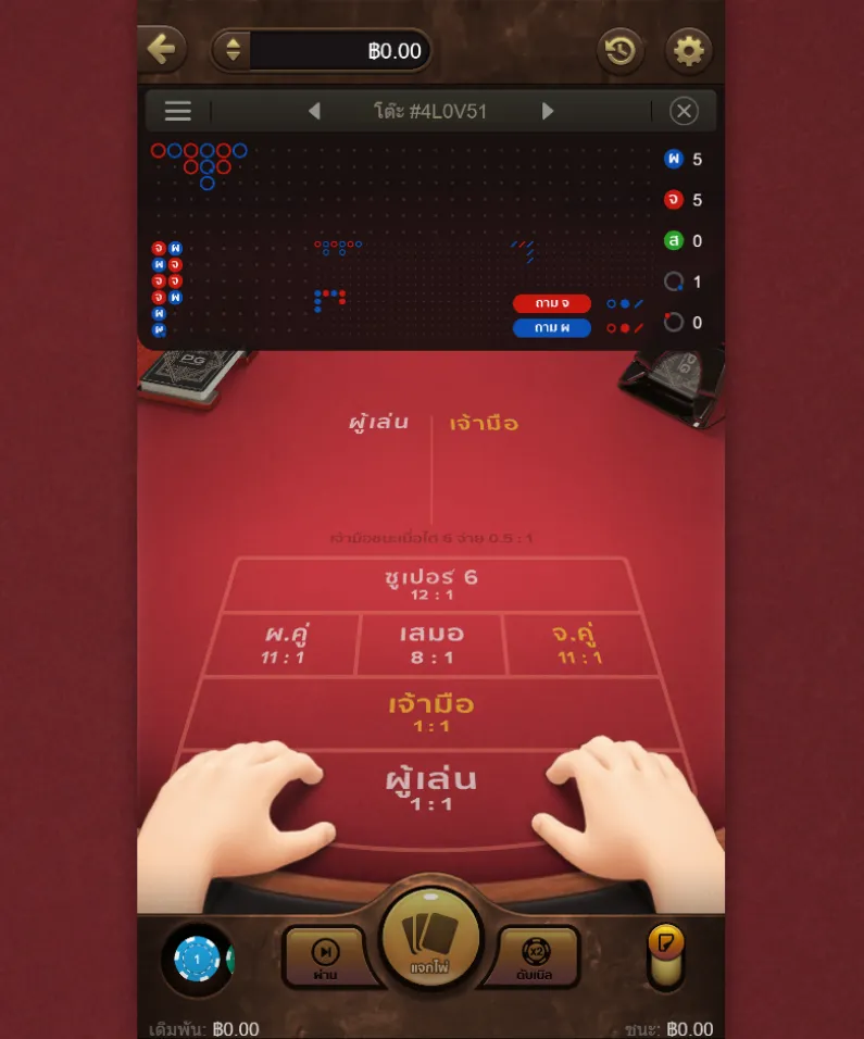 รีวิวเกม Baccarat Deluxe