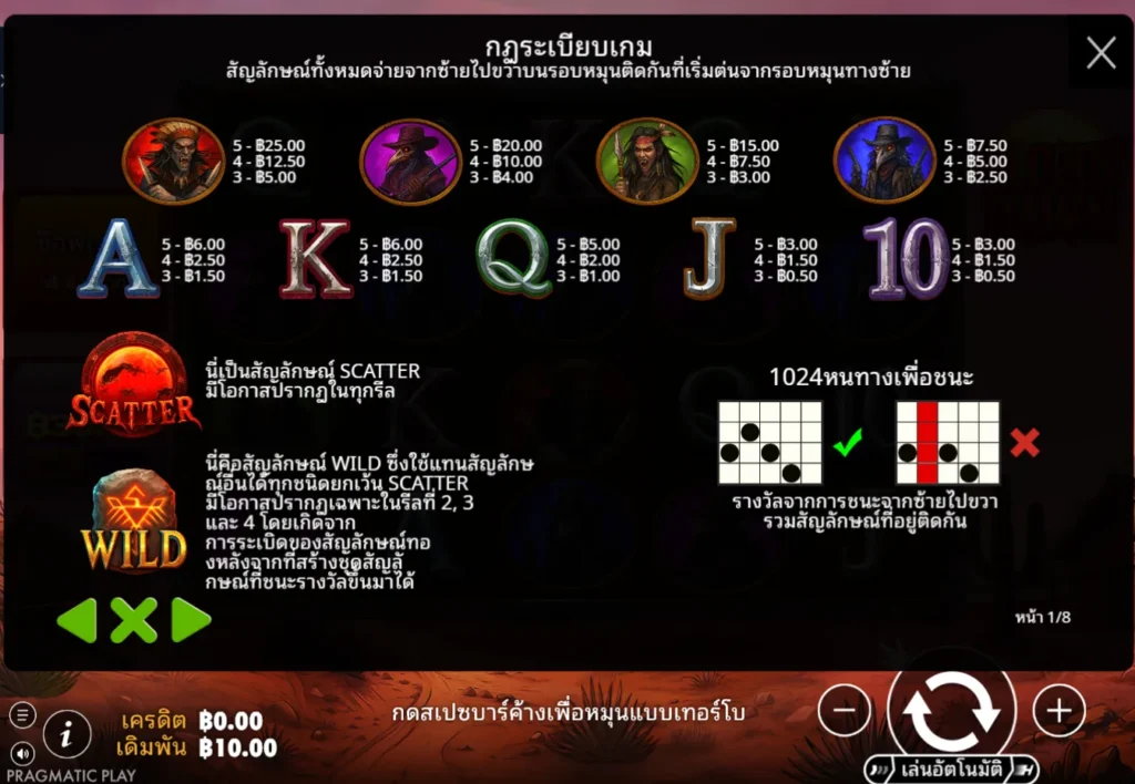 รีวิวเกม Bloody Dawn