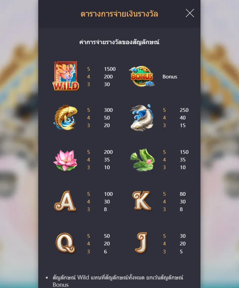 รีวิวเกม Dragon Legend