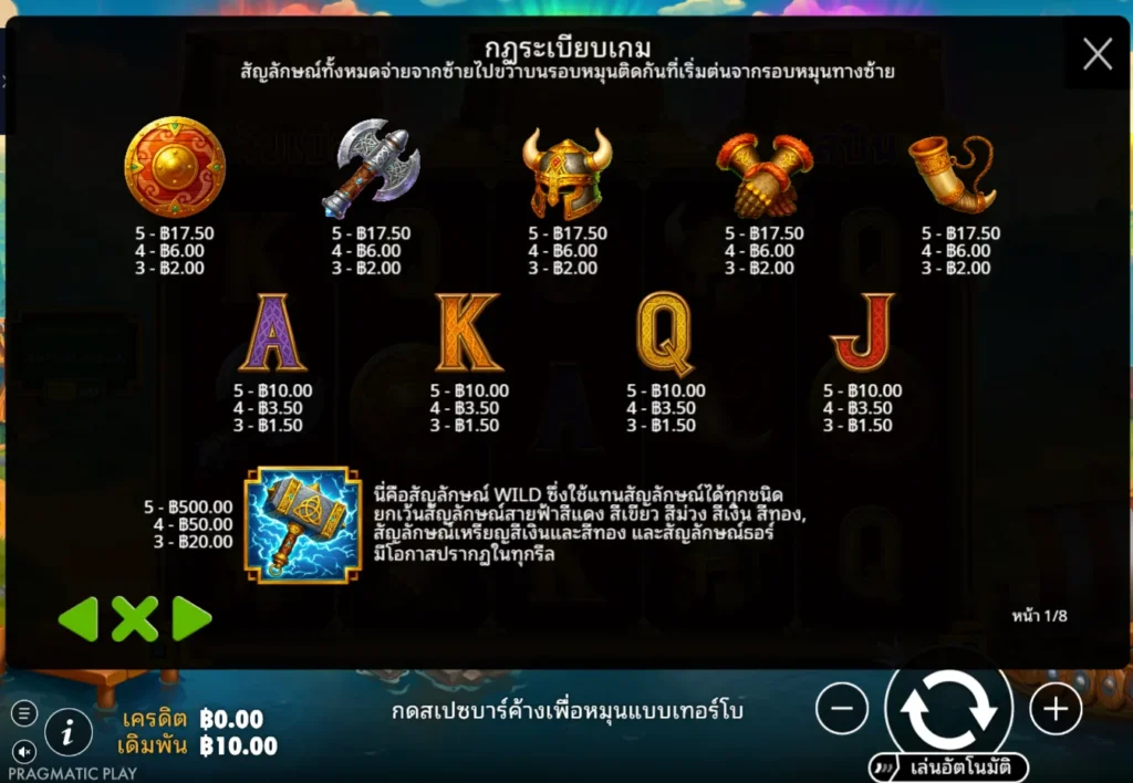 รีวิวเกม Hammerstorm