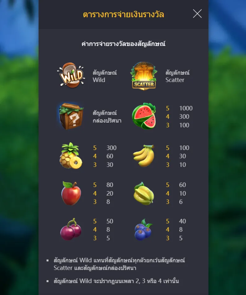 รีวิวเกม Jungle Delight