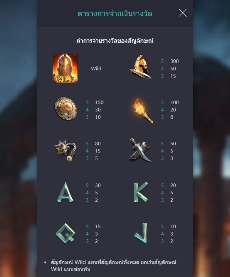รีวิวเกม Medusa II