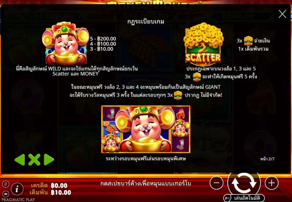 รีวิวเกม Money Mouse