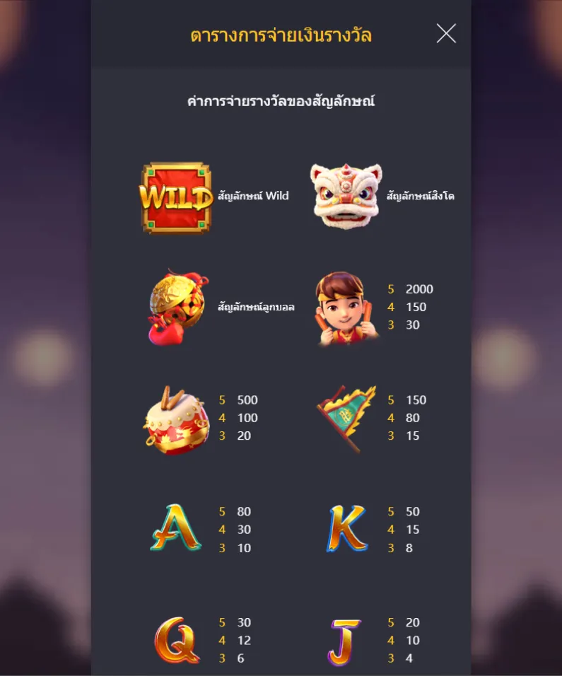 รีวิวเกม Prosperity Lion
