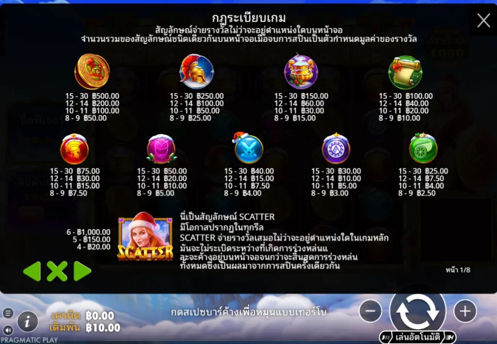 รีวิวเกม Wisdom of Athena 1000 Xmas