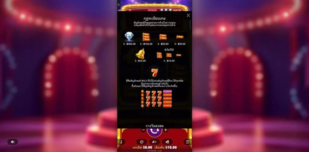 รีวิวเกม 777 Rush