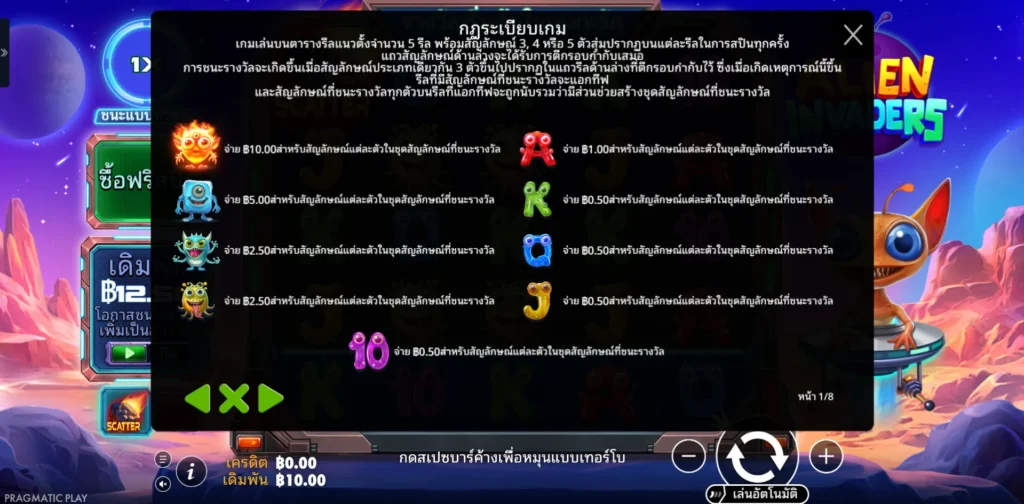 รีวิวเกม Alien Invaders