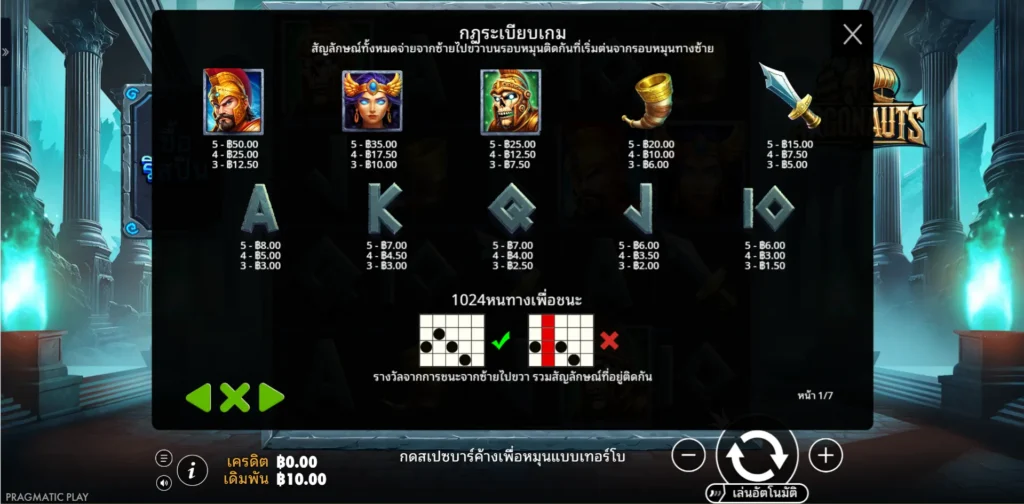 รีวิวเกม Argonauts