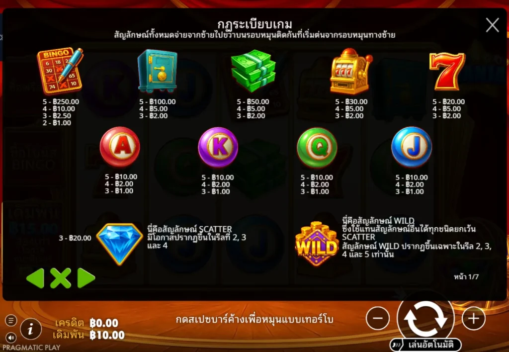 รีวิวเกม Bingo Mania