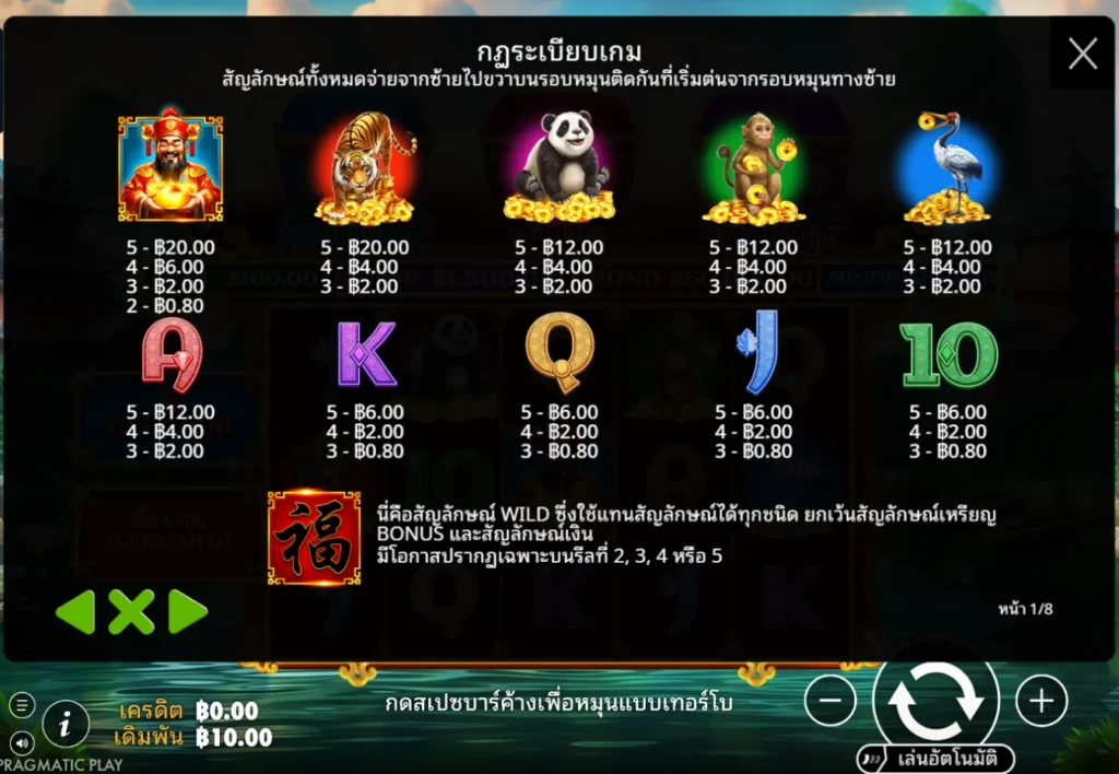 รีวิวเกม Chests of Cai Shen 2