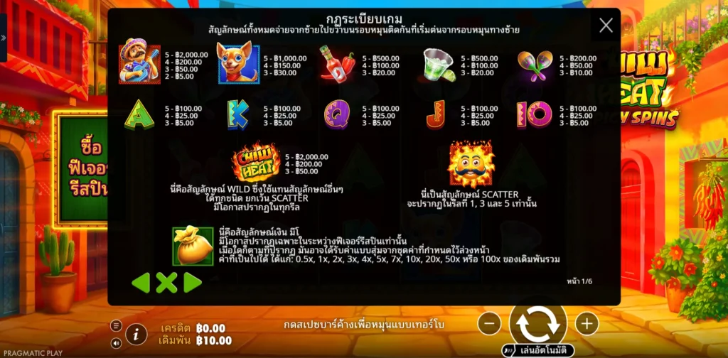 รีวิวเกม Chilli Heat Spicy Spins