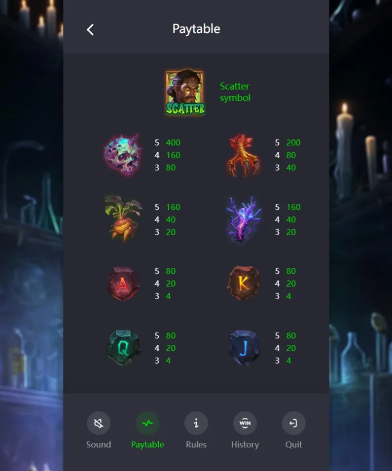 รีวิวเกม Forbidden Alchemy