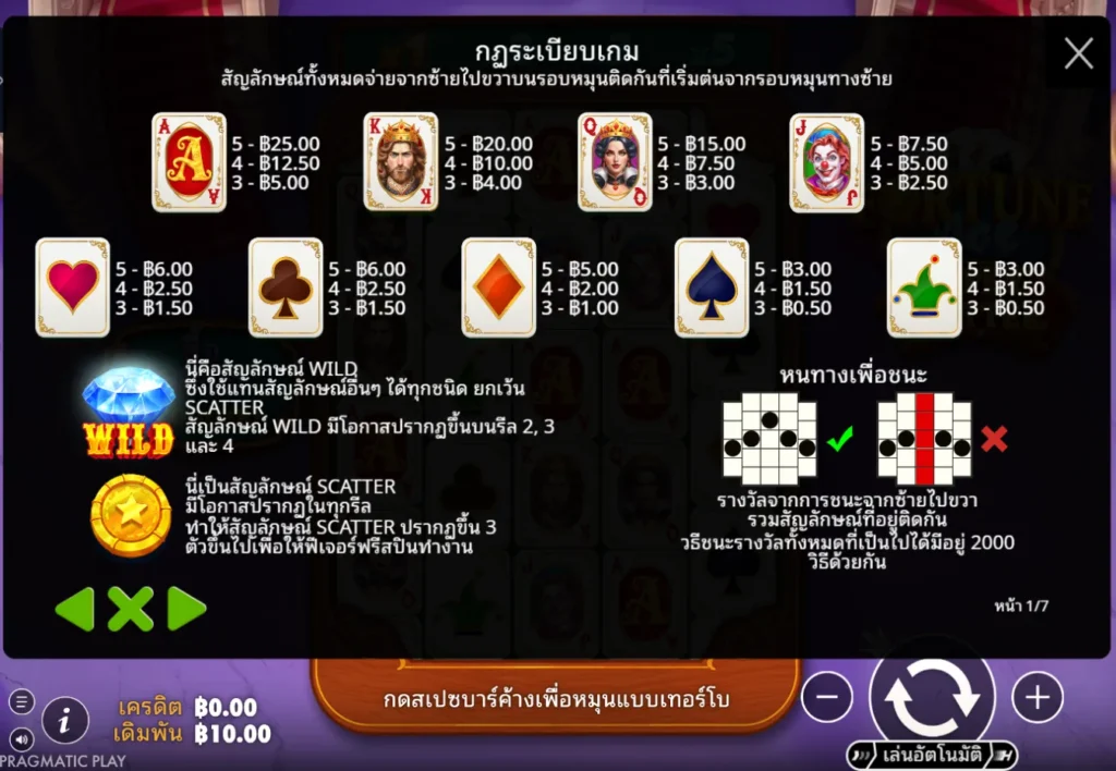 รีวิวเกม Fortune Ace Super Scatter