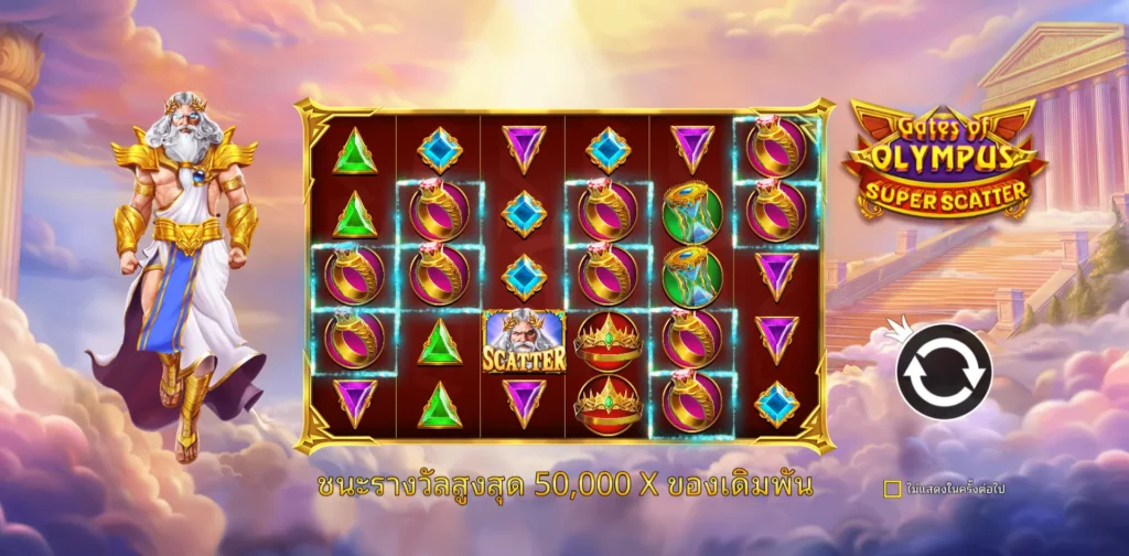 รีวิวเกม Gates of Olympus Super Scatter