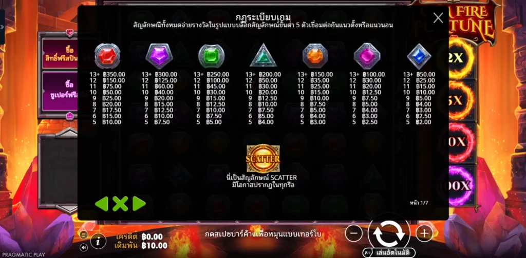 รีวิวเกม Gem Fire Fortune