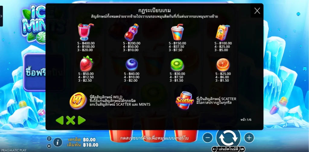 รีวิวเกม Ice Mints