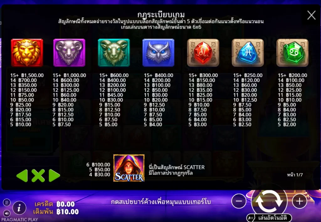 รีวิวเกม Oracle of Gold