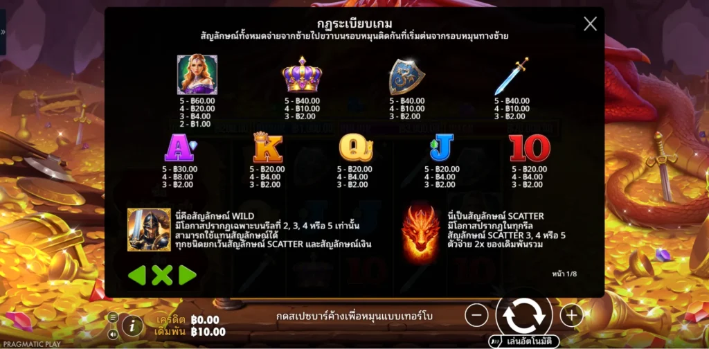 รีวิวเกม Sleeping Dragon