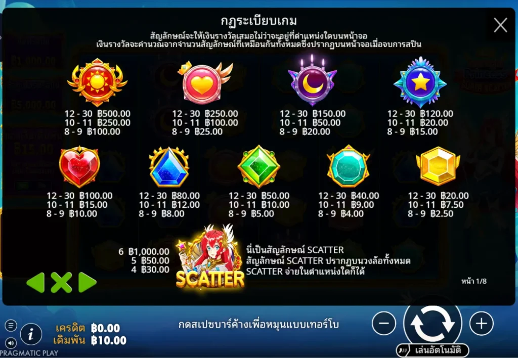 รีวิวเกม Starlight Princess Super Scatter