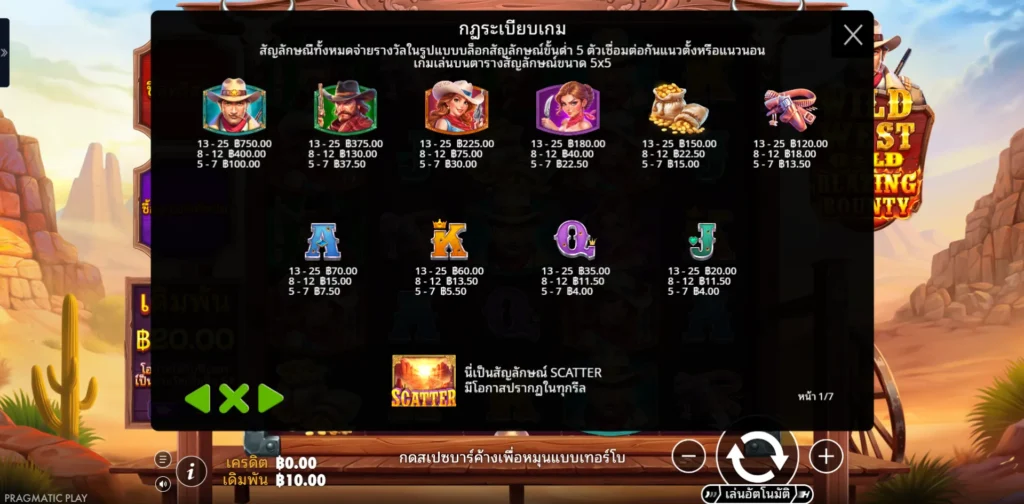 รีวิวเกม Wild West Gold Blazing Bounty