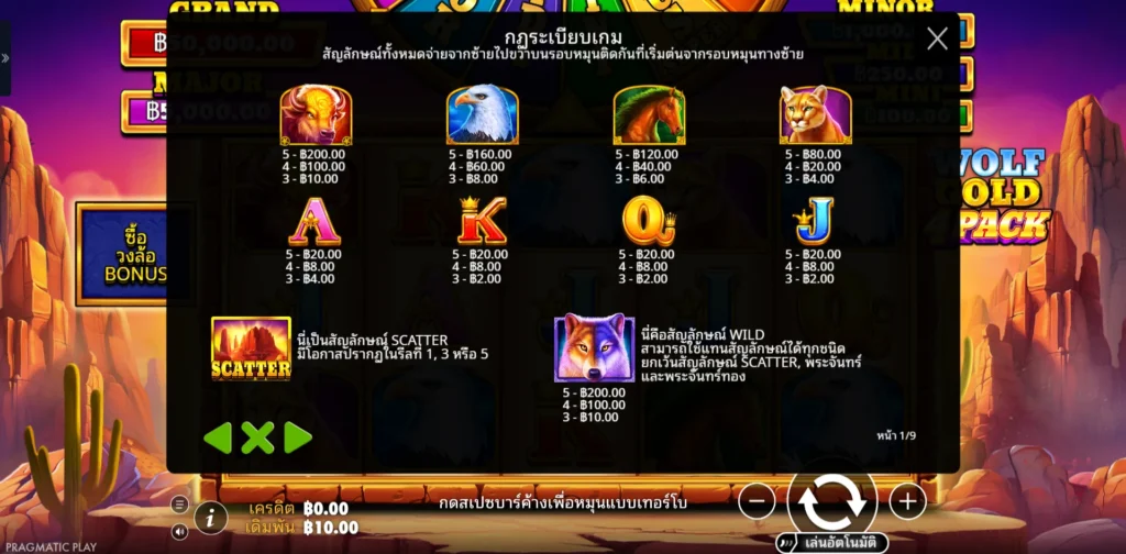 รีวิวเกม Wolf Gold 4 Pack