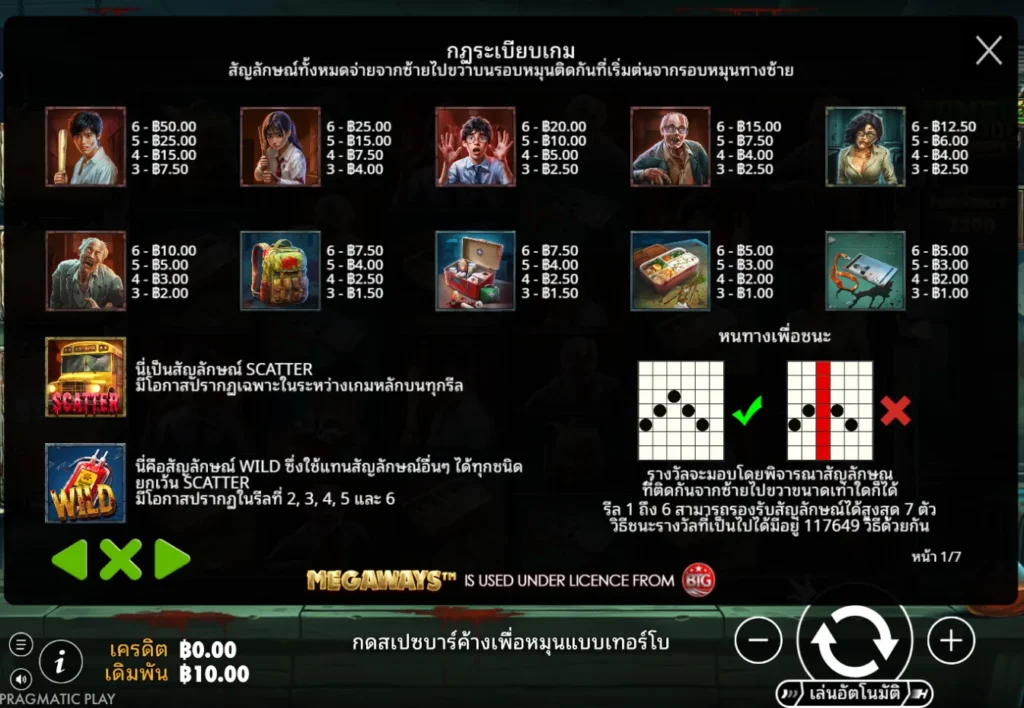 รีวิวเกม Zombie School Megaways