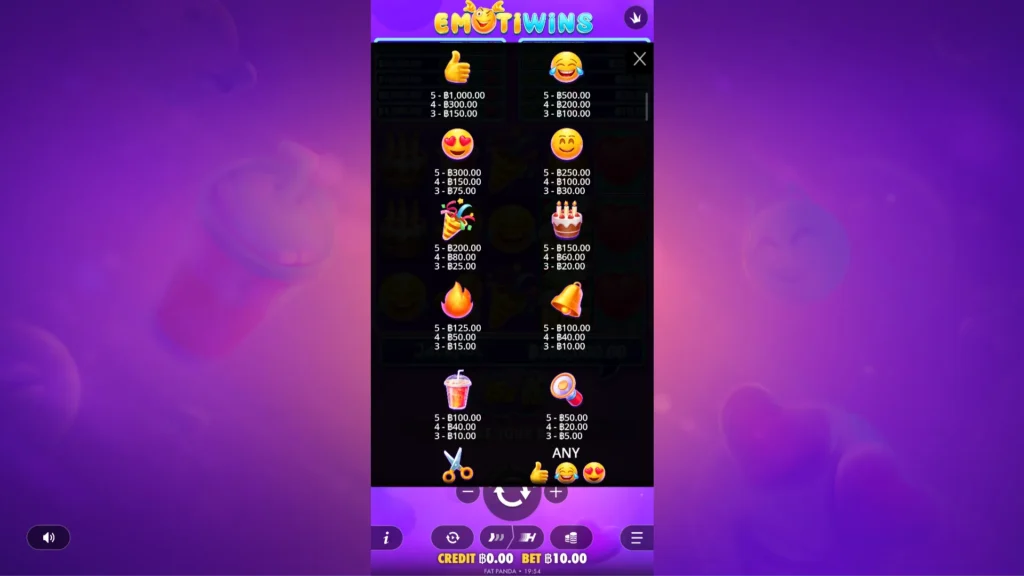 รีวิวเกม Emotiwins