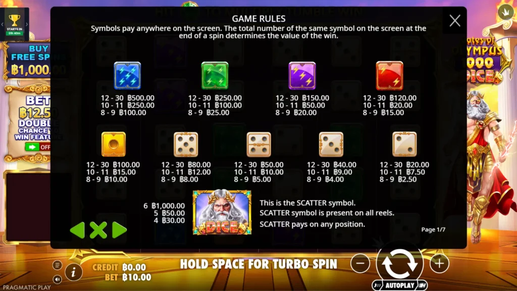 รีวิวเกม Gates of Olympus 1000 Dice