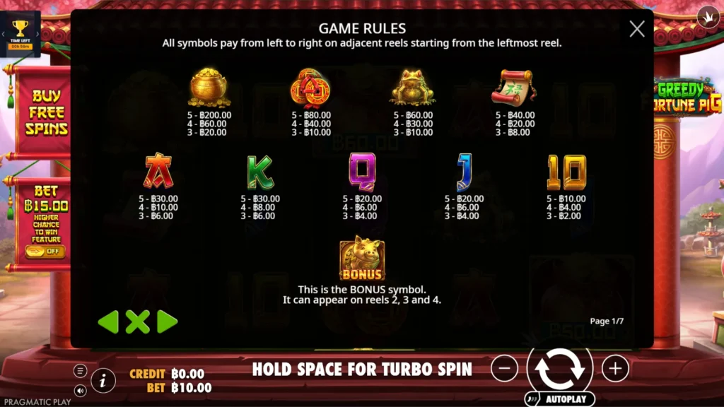รีวิวเกม Greedy Fortune Pig